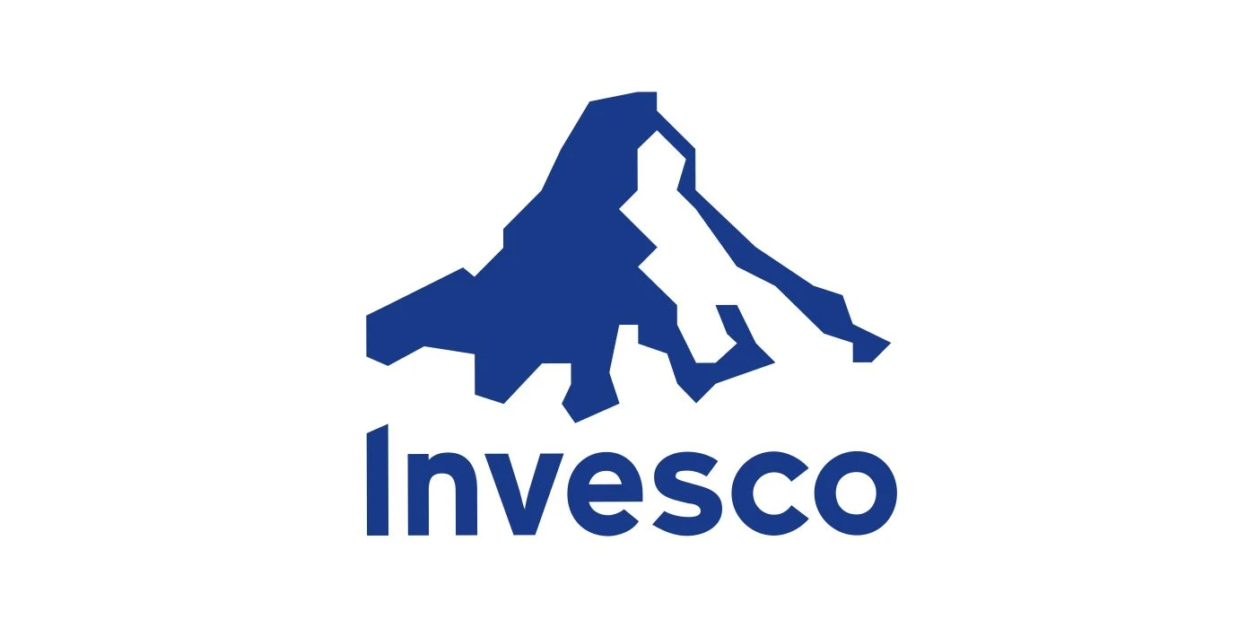 Invesco S P 500 High Dividend Low Volatility UCITS ETF Dist (HDLV)