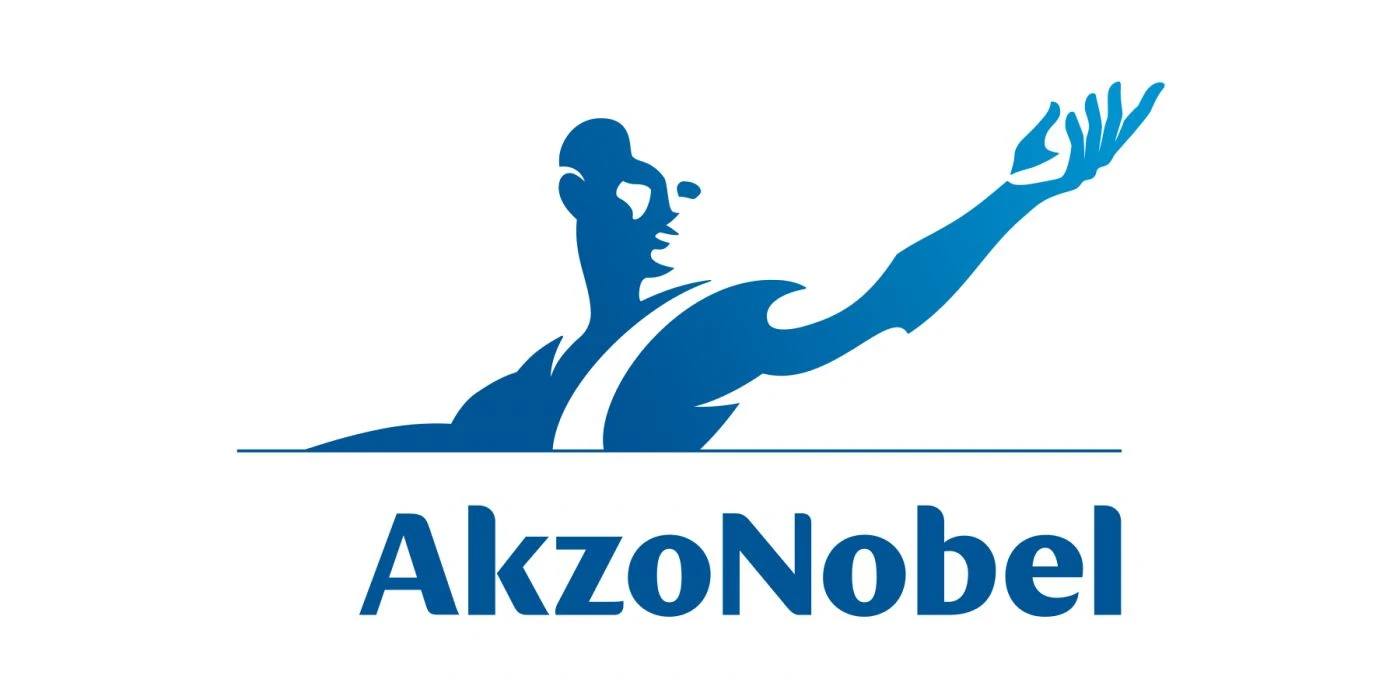 Akzo Nobel (AKZAa)