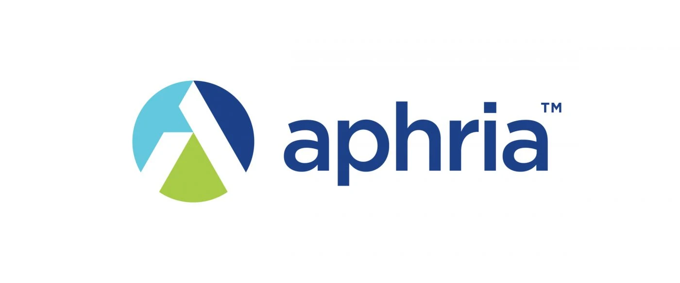 Aphria Inc (APHA)