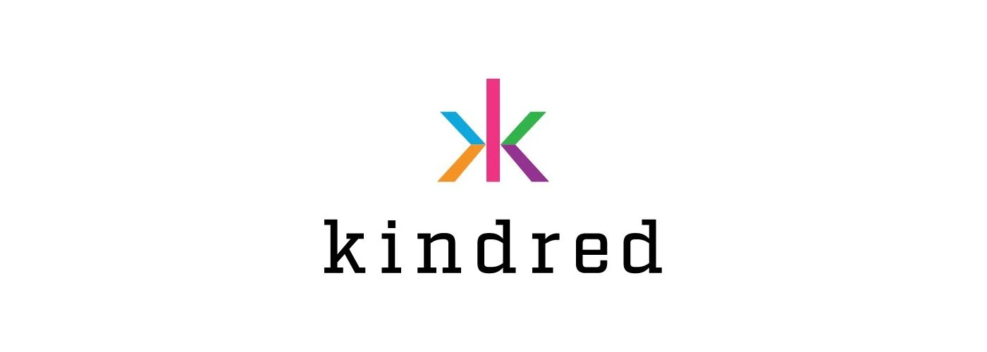 Kindred Group KIND SDB